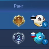 Иван' Желватых