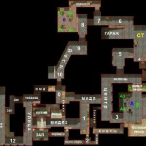Тактика игры на карте De_Inferno в CS 1.6